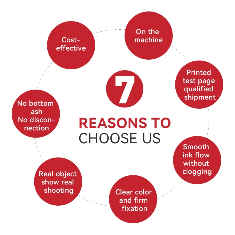 Druckkopf qy6 0089 druckkopf drucker kopf passend für canon ts5060 – Bild 5