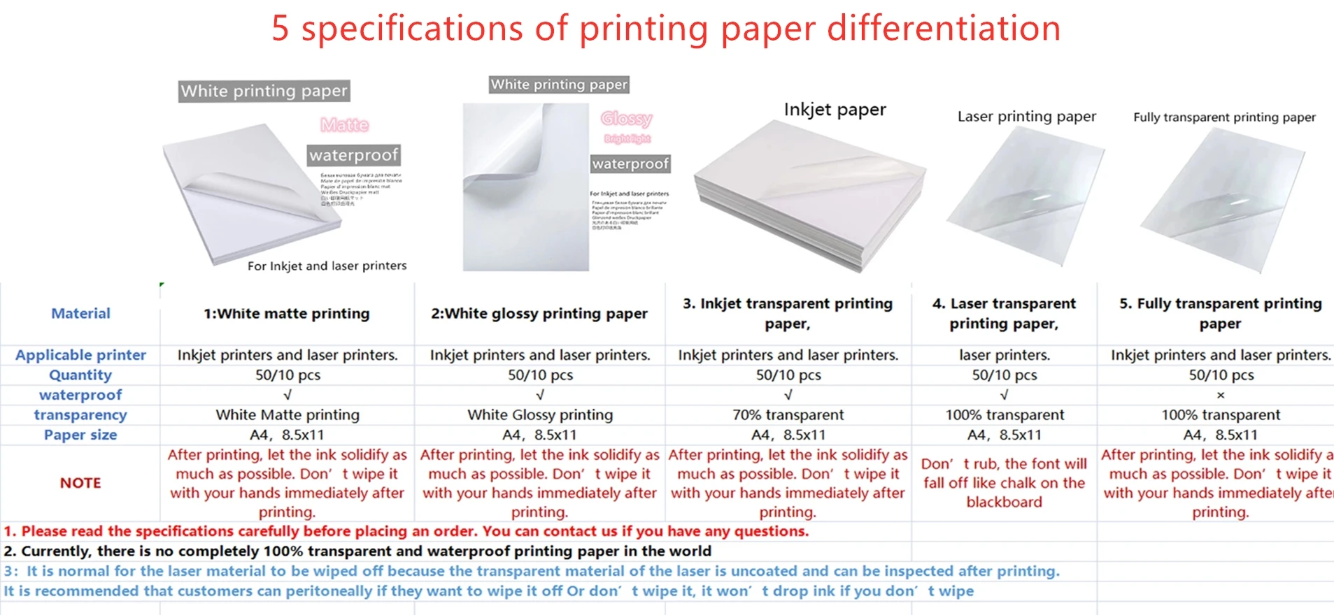 10 Blatt bedruckbares Vinyl-Aufkleberpapier A4, glänzend – Bild 6