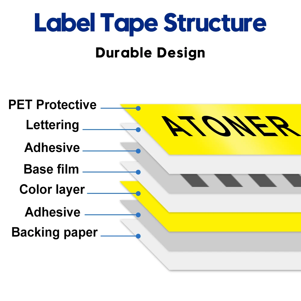 Farbband passend für Brother Etikettenband 12 mm Brother tze Tape – Bild 4