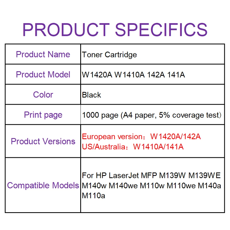 Mit Chip W1420A W1410A 142A 141A Tonerkartusche passend für HP – Bild 3