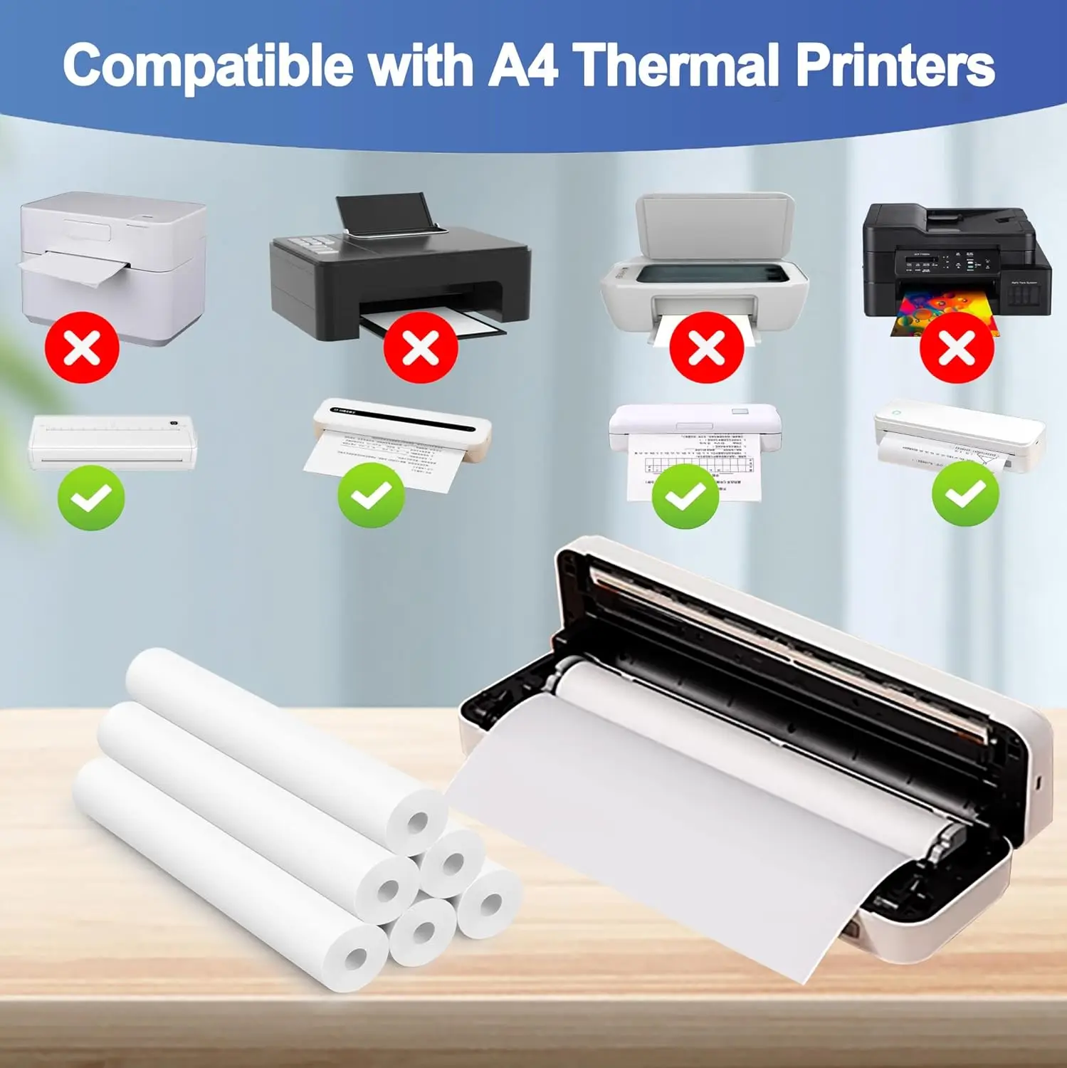 1/3/5/10 Rollen A4 Thermopapier Druckpapier 210 x 30 mm geeignet – Bild 3