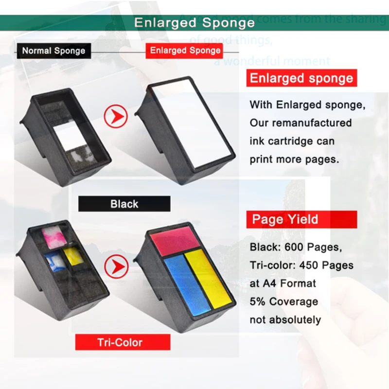 Einkshop 664XL Nachfüllset Ersatz-Tintenpatrone passend für HP 664 664 – Bild 4