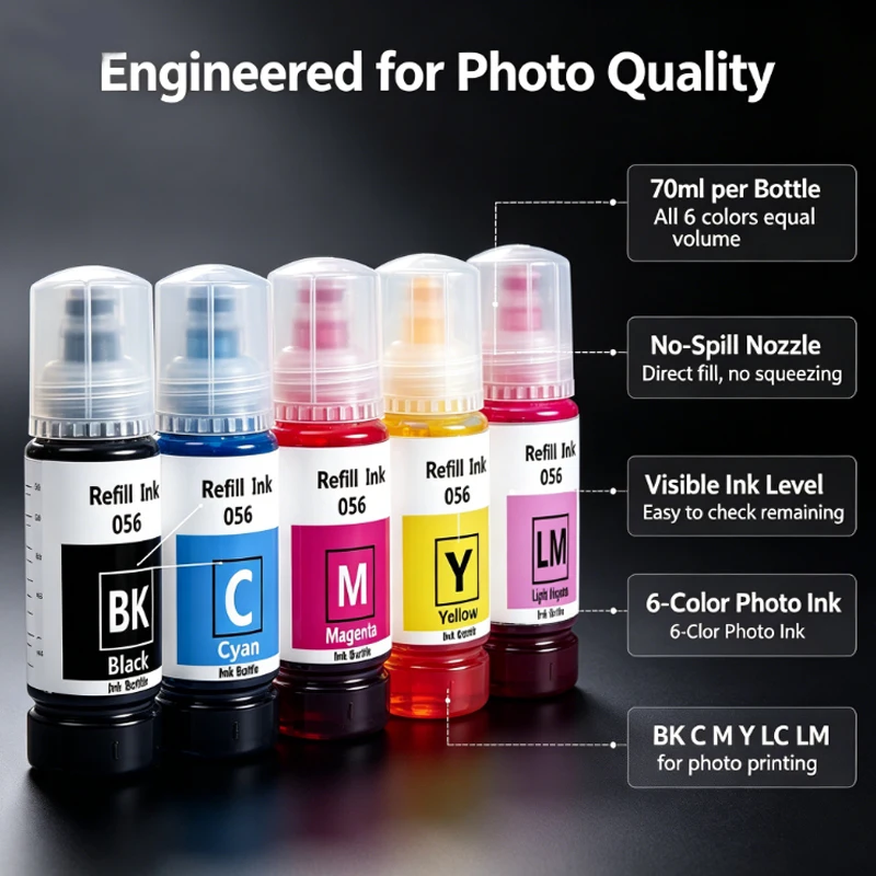 Passend für Epson 056 Tintenflasche 056 Nachfülltinte für Epson L8058 – Bild 5
