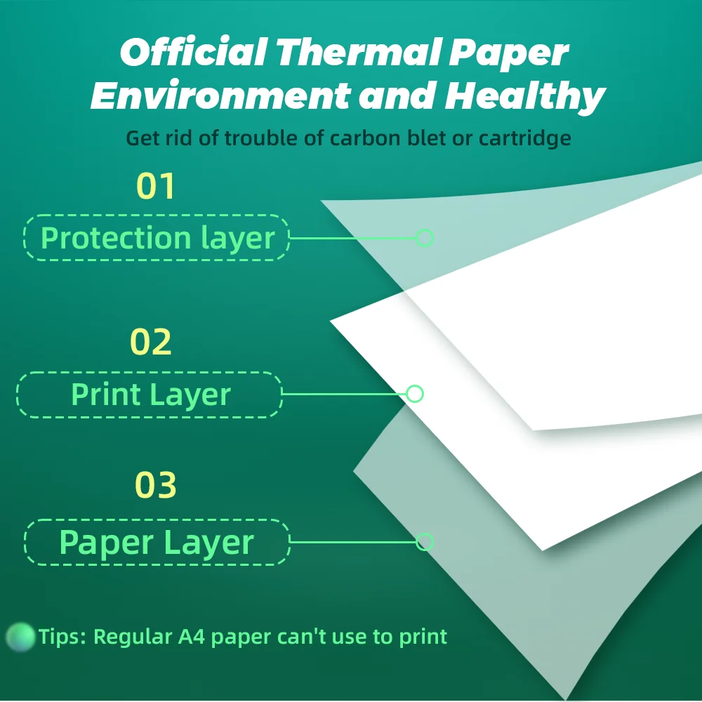 Phomemo Rollen/Gefaltetes Thermopapier A4 Schnelltrocknend – Bild 3