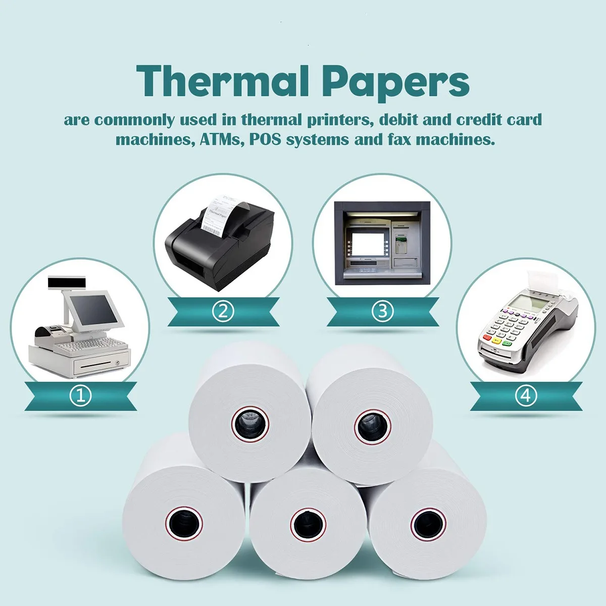 3 1/8x50 Thermopapier (80mm x 50m) passend für quadratisches – Bild 5